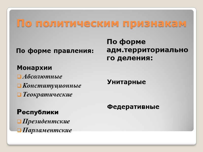По политическим признакам По форме правления: По форме адм.территориального деления: Монархии Абсолютные  Конституционные